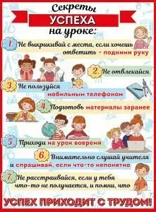 Плакат «Секреты успеха на уроке»