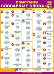 Плакат «Словарные слова»