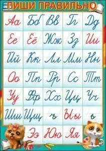 Карточка обучающая «Пиши правильно»