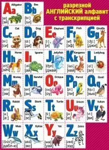 Плакат «Английский алфавит разрезной с транскрипцией»