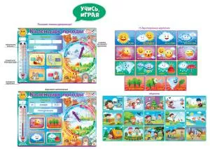 Плакат «Календарь погоды»