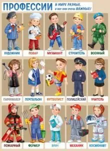 Плакат «Профессии»