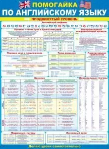 Плакат «Помогайка по английскому языку. Продвинутый уровень»