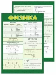 Шпаргалка «Физика»