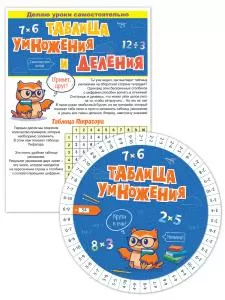 Набор «Шпаргалка и буклет »Таблица умножения/таблица деления«