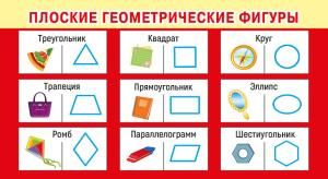 Шпаргалка «Геометрические фигуры»