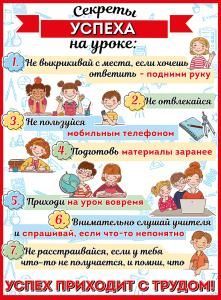 Плакат «Секреты успеха на уроке»