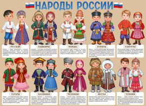Плакат "Народы России"