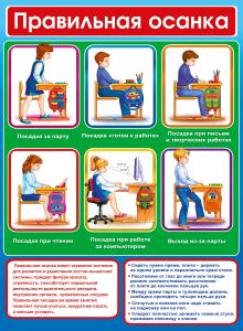 Плакат «Правильная осанка»