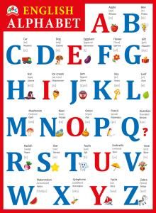 Плакат «English alphabet»
