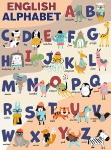 Плакат «English alphabet»