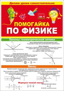 Буклет "Помогайка по физике"