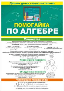 Буклет "Помогайка по алгебре"