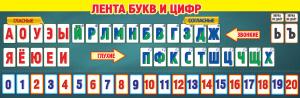 Плакат-полоска "Лента букв и цифр"