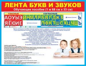 Плакат-полоска «Лента букв.»