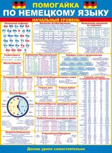 Плакат Помогайка «Немецкий язык»