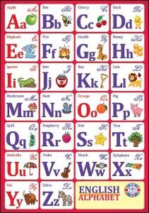 Карточка обучающая «Английский алфавит»