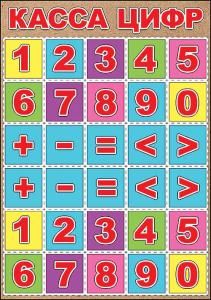 Карточка обучающая «Касса цифр»