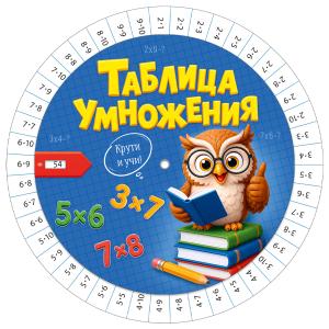 Шпаргалка "Таблица умножения/таблица деления" (сова в очках, книги, карандаш)