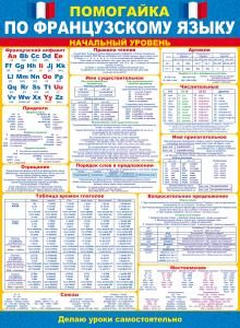 Плакат «Помогайка. Французский язык.»