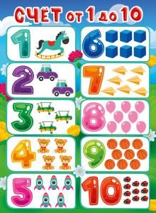 Плакат «Счет от 1 до 10»