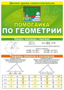 Буклет "Помогайка по геометрии"