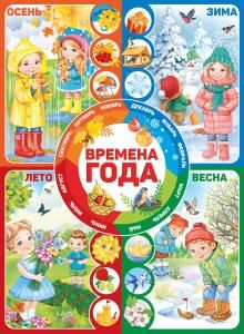 Плакат «Времена года»