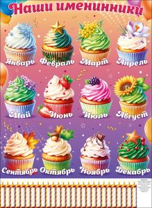 Плакат "Наши именинники"