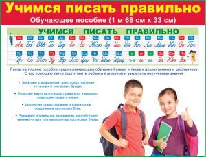 Плакат-полоска «Пиши буквы правильно»