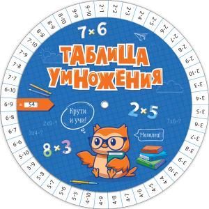 Шпаргалка «Таблица умножения/таблица деления»