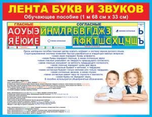 Плакат-полоска «Лента букв.»