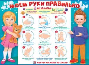 Плакат «Моем руки правильно»