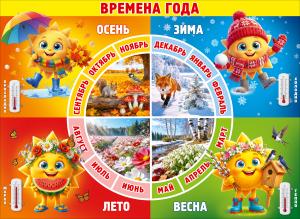 Плакат "Времена года" (мультяшные солнышки с сезонными аксессуарами)