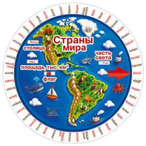Шпаргалка "Страны мира" (карта мира с животными)