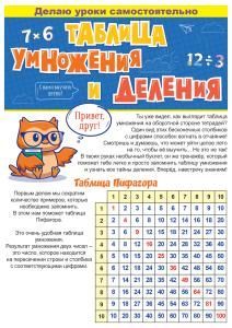 Буклет для шпаргалки «Таблица умножения / Таблица деления»