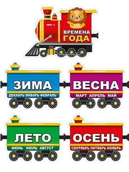 Движ-декор «Паровозик. Времена года»