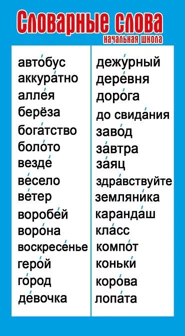 Карточки-шпаргалки